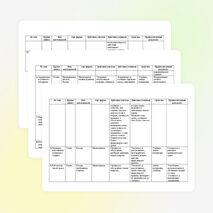 Конспект урока русского языка во 2 классе по теме "Упражнение в распознавании однокоренных слов"