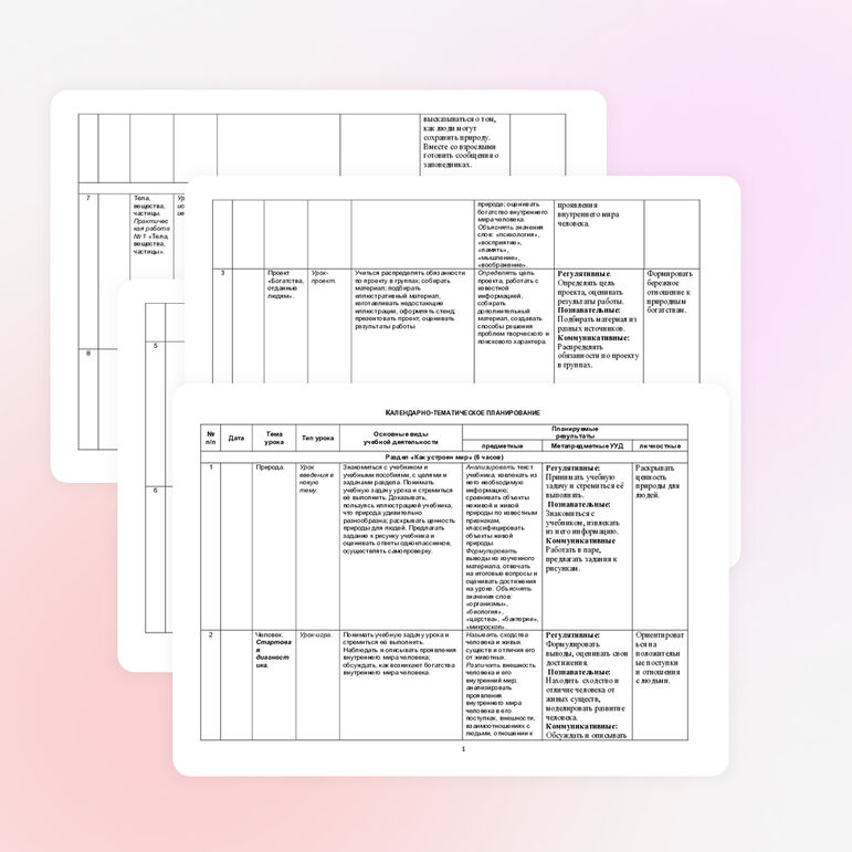 Календарно-тематическое планирование по окружающему миру 3 класс УМК "Школа России"