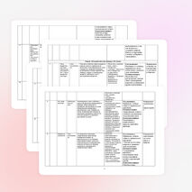 Календарно-тематическое планирование по окружающему миру 3 класс УМК "Школа России"