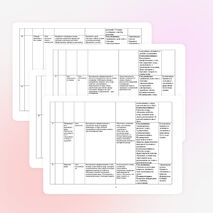 Календарно-тематическое планирование по окружающему миру 3 класс УМК "Школа России"