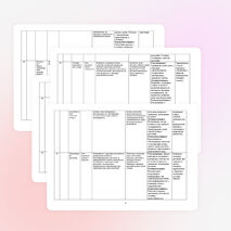 Календарно-тематическое планирование по окружающему миру 3 класс УМК "Школа России"