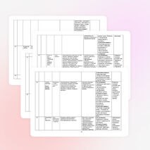 Календарно-тематическое планирование по окружающему миру 3 класс УМК "Школа России"