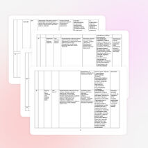 Календарно-тематическое планирование по окружающему миру 3 класс УМК "Школа России"