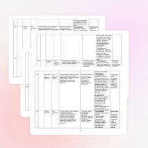 Календарно-тематическое планирование по окружающему миру 3 класс УМК "Школа России"