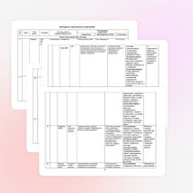 Календарно-тематическое планирование по окружающему миру 3 класс УМК "Школа России"
