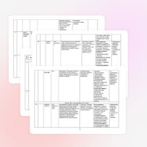 Календарно-тематическое планирование по окружающему миру 3 класс УМК "Школа России"