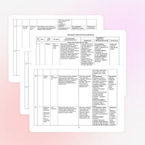 Календарно-тематическое планирование по окружающему миру 3 класс УМК "Школа России"