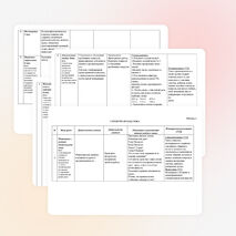 Конспект урока по математике 1 класс