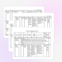 Календарно-тематическое планирование алгебра 7 класс