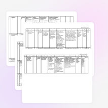 Календарно-тематическое планирование алгебра 7 класс