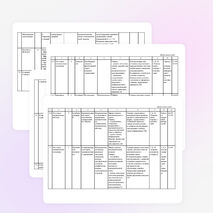 Календарно-тематическое планирование алгебра 7 класс