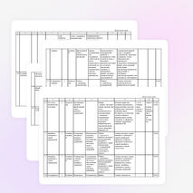 Календарно-тематическое планирование алгебра 7 класс