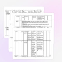 Календарно-тематическое планирование алгебра 7 класс