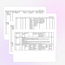Календарно-тематическое планирование алгебра 7 класс