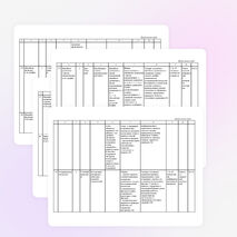 Календарно-тематическое планирование алгебра 7 класс