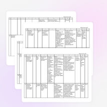 Календарно-тематическое планирование алгебра 7 класс