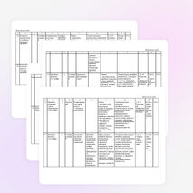 Календарно-тематическое планирование алгебра 7 класс