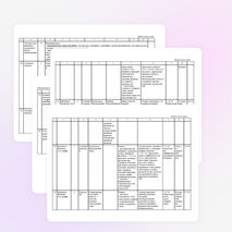 Календарно-тематическое планирование алгебра 7 класс