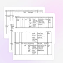 Календарно-тематическое планирование алгебра 7 класс