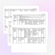 Календарно-тематическое планирование алгебра 7 класс