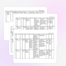 Календарно-тематическое планирование алгебра 7 класс