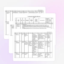 Календарно-тематическое планирование алгебра 7 класс