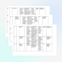 Рабочая программа по курсу «Окружающий мир» (2 класс)