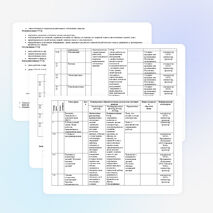 Рабочая программа курса по внеурочной деятельности «ЛЕГО - конструирование» (2 класс)