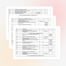 Рабочая программа по химии 10 класс