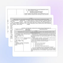 МЕТОДИЧЕСКАЯ РАЗРАБОТКА «УЧЕБНЫЙ ИССЛЕДОВАТЕЛЬСКИЙ ПРОЕКТ КАК СПОСОБ ДОСТИЖЕНИЯ МЕТАПРЕДМЕТНЫХ РЕЗУЛЬТАТОВ ИЗУЧЕНИЯ РУССКОГО ЯЗЫКА И ЛИТЕРАТУРЫ»