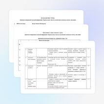 ПЛАН-КОНСПЕКТ УРОКА «Двоичное кодирование числовой информации. Перевод целых чисел из десятичной в двоичную систему счисления»