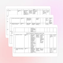 Рабочая программа по химии. 10 класс (базовый уровень)