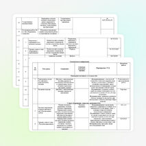 Рабочая программа по алгебре 7 класс