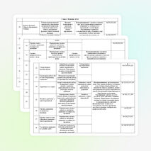 Рабочая программа по алгебре 7 класс