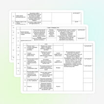 Рабочая программа по алгебре 7 класс