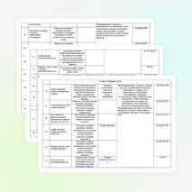 Рабочая программа по алгебре 7 класс