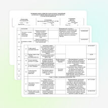 Рабочая программа по алгебре 7 класс