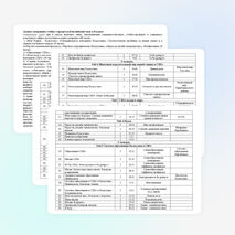 Календарно-тематическое планирование по английскому языку на 2014-2015 учебный год 8 класс