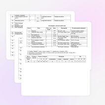 Календарно-тематическое планирование по английскому языку на 2014-2015 учебный год 9 класс