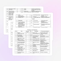 Календарно-тематическое планирование по английскому языку на 2014-2015 учебный год 9 класс