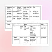 Рабочая программа по курсу ОРКиСЭ