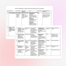 Рабочая программа по курсу ОРКиСЭ