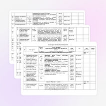 Рабочая программа по обществознанию, 10 класс (профильный уровень)