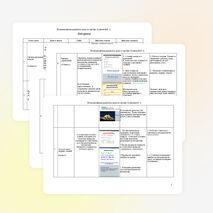 Конспект урока по математике "Формулы сокращенного умножения", 7 класс