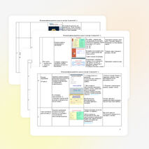Конспект урока по математике "Формулы сокращенного умножения", 7 класс