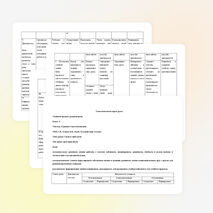 Технологическая карта урока развития речи на тему