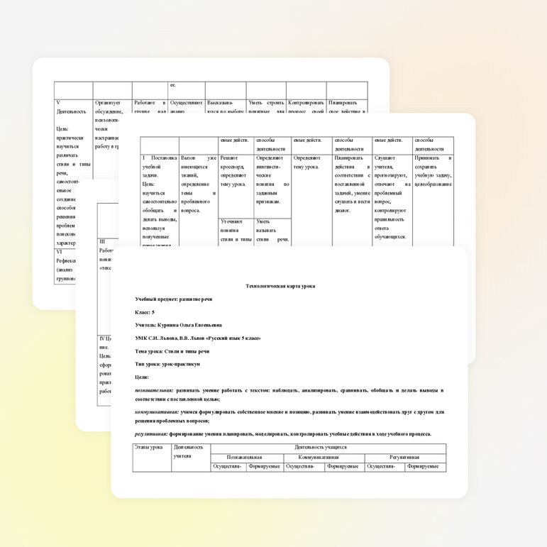Технологическая карта урока развития речи на тему