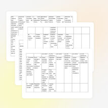 Технологическая карта урока развития речи на тему