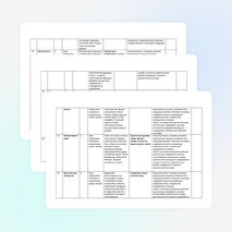 Тематическое планирование по ОРКСЭ