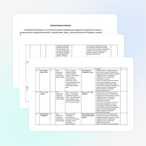 Тематическое планирование по ОРКСЭ